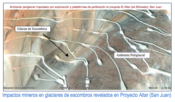 3 -Impacto minero en glaciares 