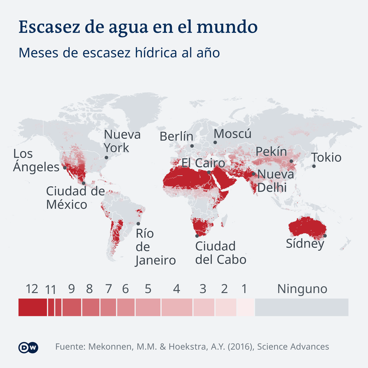 Mundo agua