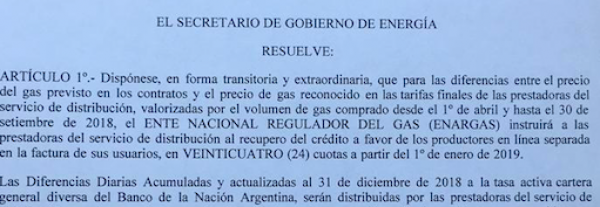 Resolución