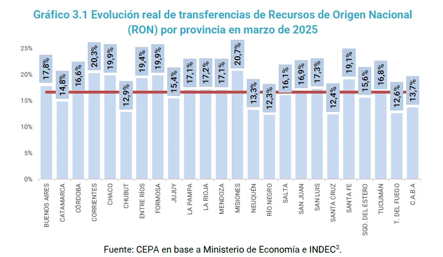 Captura de pantalla 2025-04-01 110119