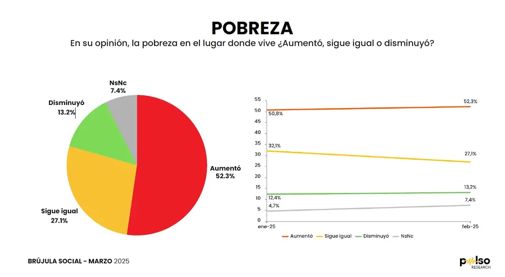 Captura de pantalla 2025-03-20 103201
