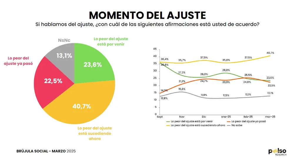 Captura de pantalla 2025-03-20 104335