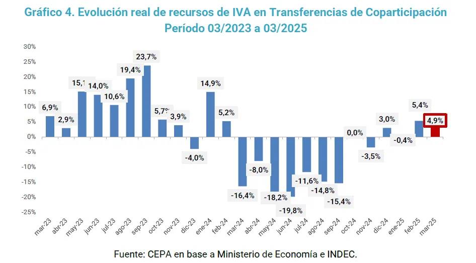 Captura de pantalla 2025-04-01 111025