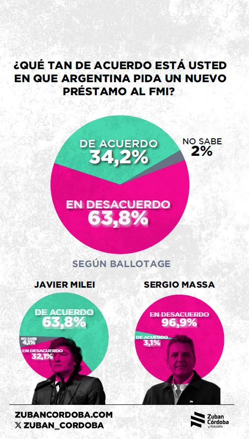 Captura de pantalla 2025-03-25 145157