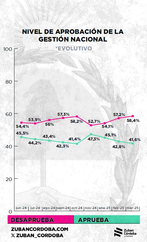 Captura de pantalla 2025-03-25 145049