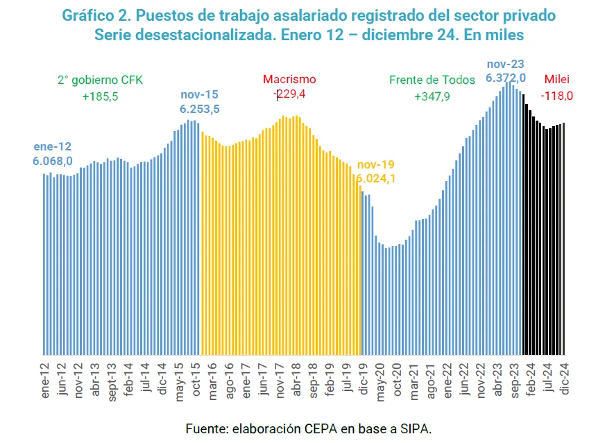 Captura de pantalla 2025-03-19 103717