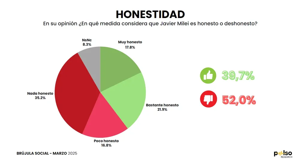 Captura de pantalla 2025-03-20 103510