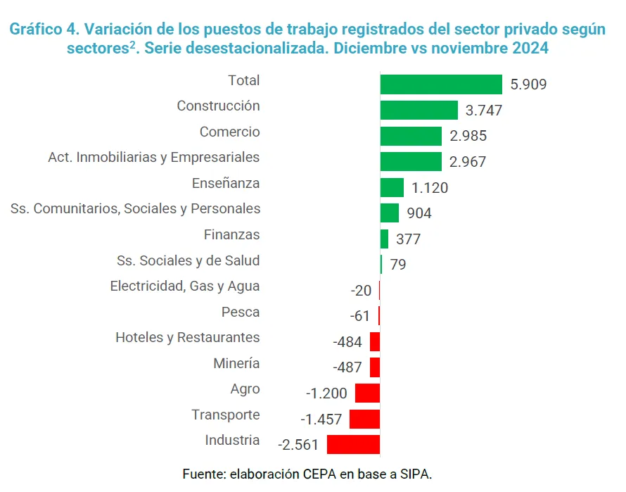 Captura de pantalla 2025-03-19 104127