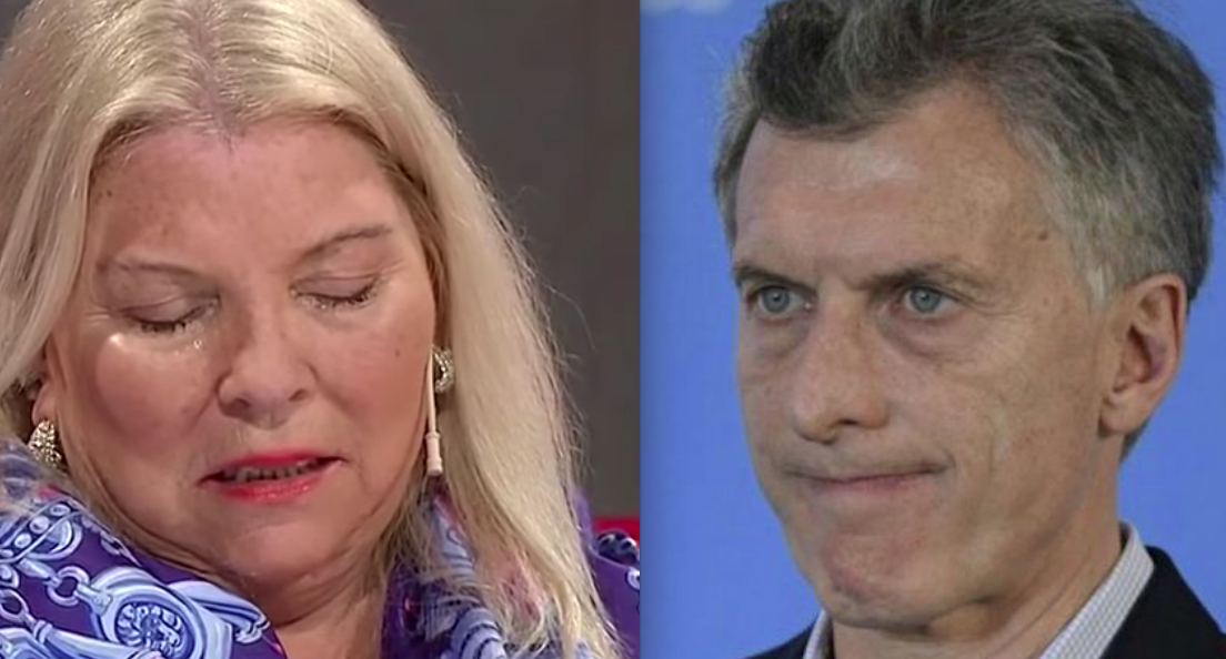 Carrio-Macri