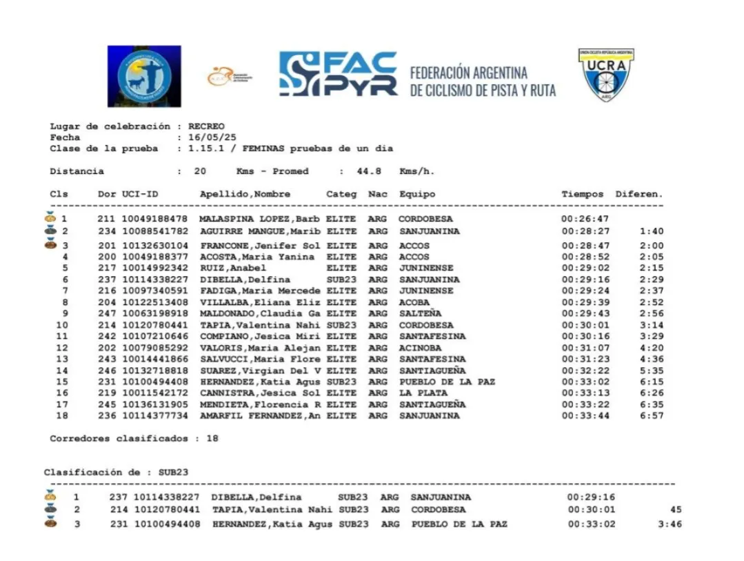 WhatsApp Image 2025-05-16 at 6.33.57 PM