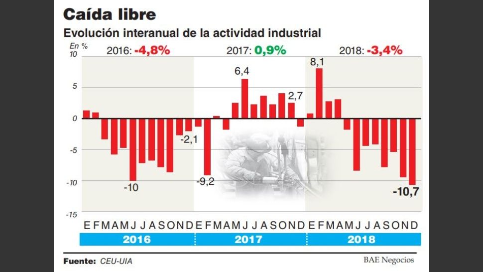 caida_libre.jpg_541755376
