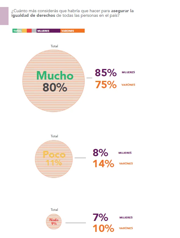 Captura de pantalla 2025-04-03 105253