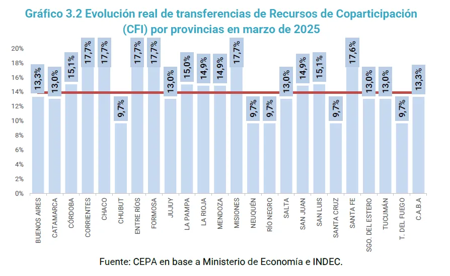 Captura de pantalla 2025-04-01 110530