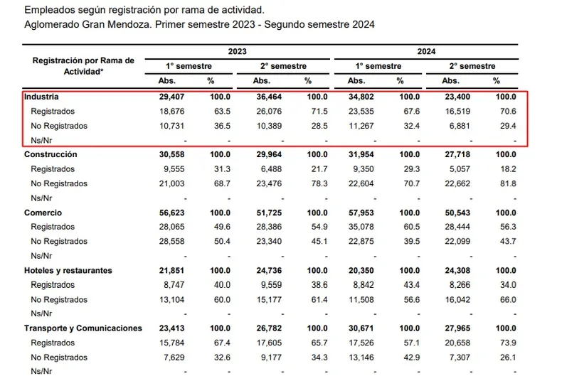 industria-2024-2024-1