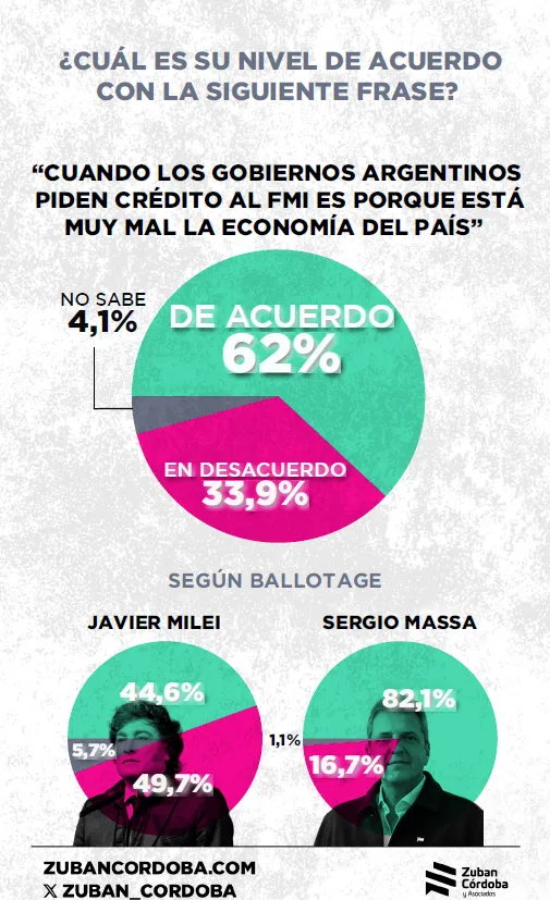 Captura de pantalla 2025-03-25 145209